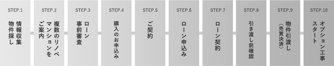̏ꍇ