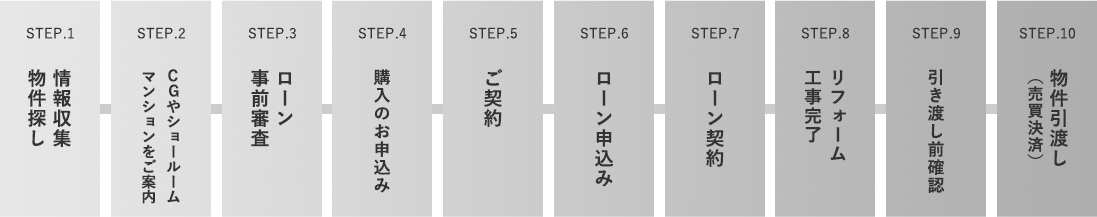 ̏ꍇ